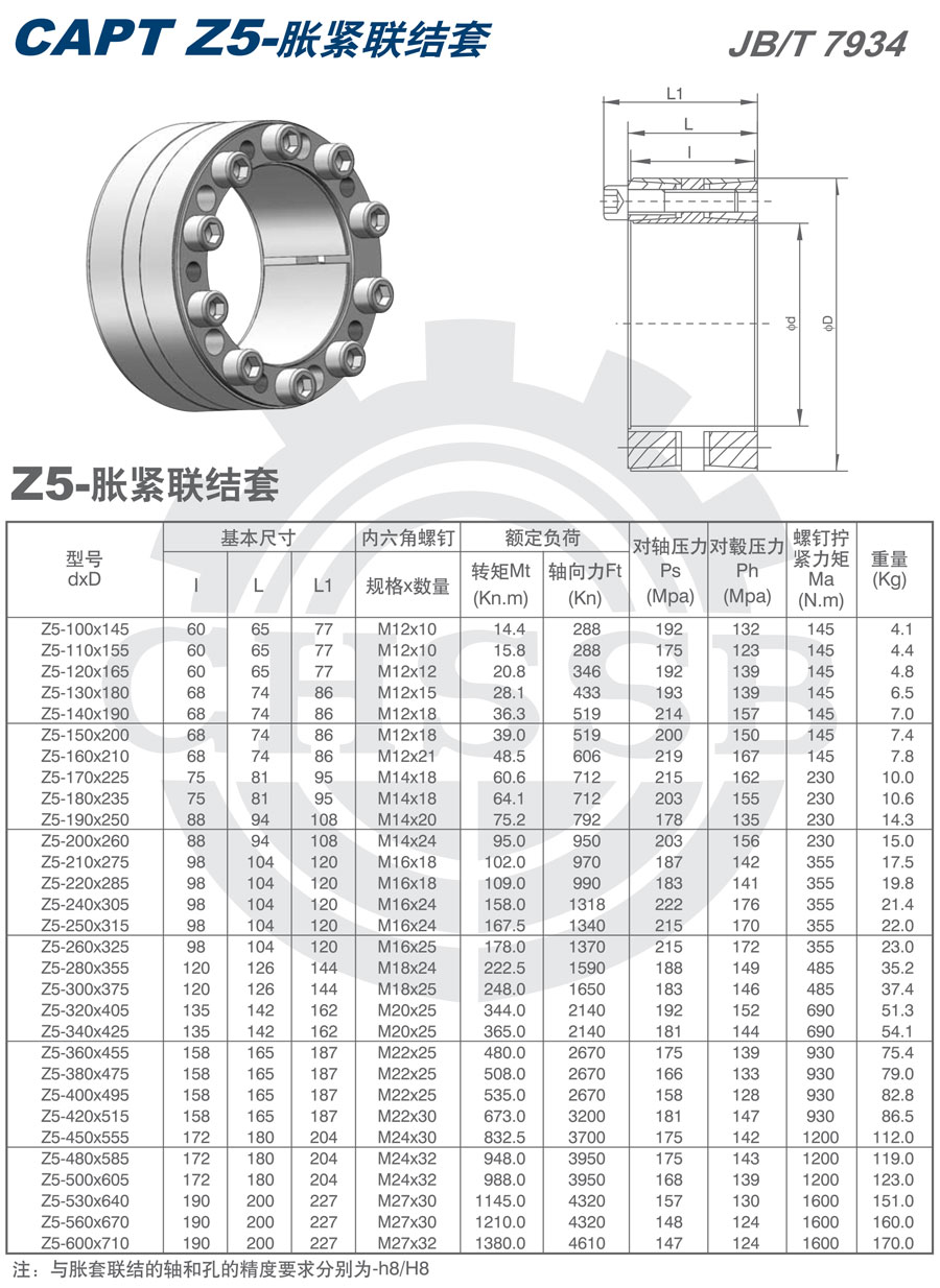 Z5系列脹套-歐標.jpg