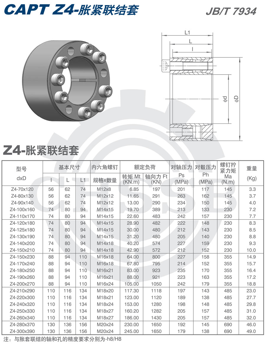 Z4系列脹套歐標(biāo).jpg