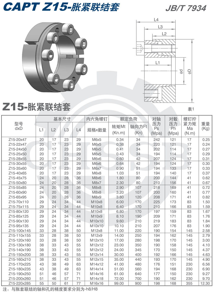 Z15系列脹套歐標(biāo)-1.jpg