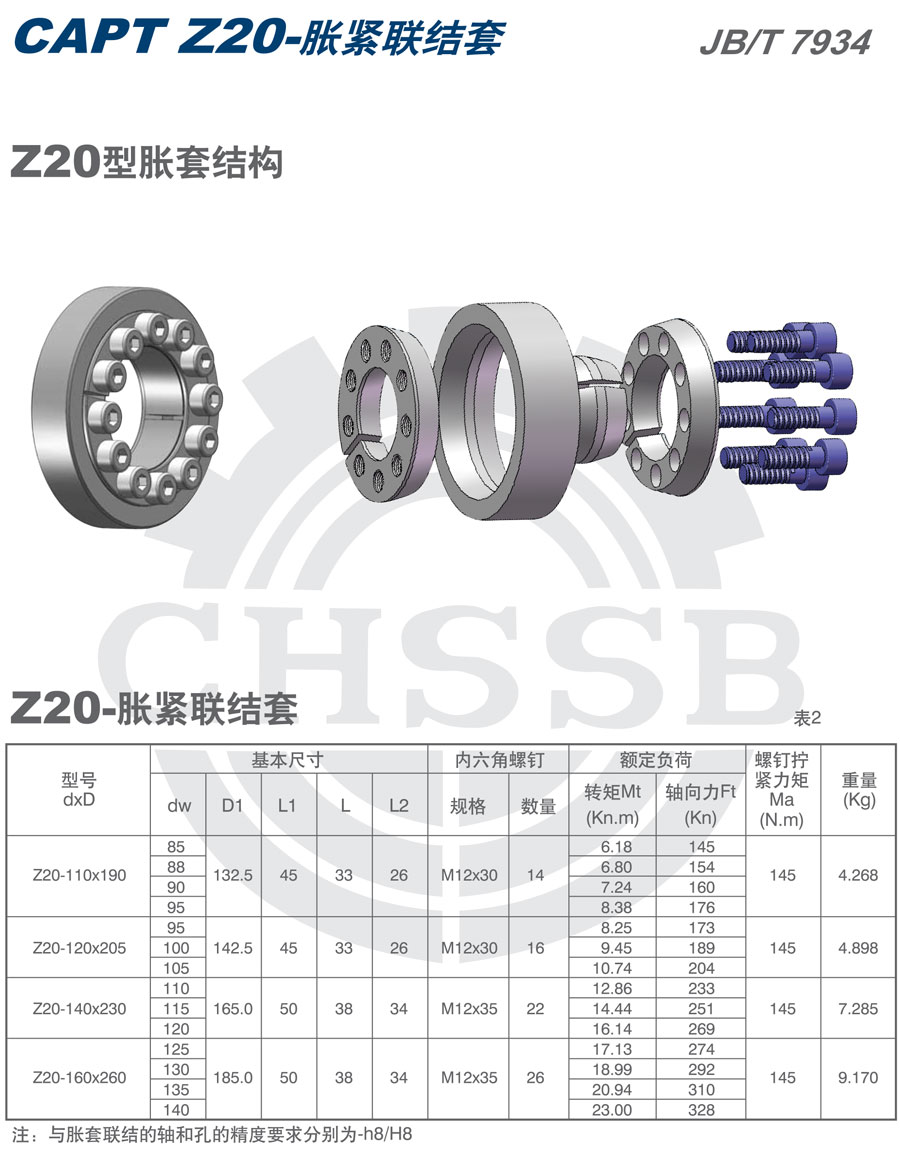 Z20系列脹套歐標(biāo)-2.jpg
